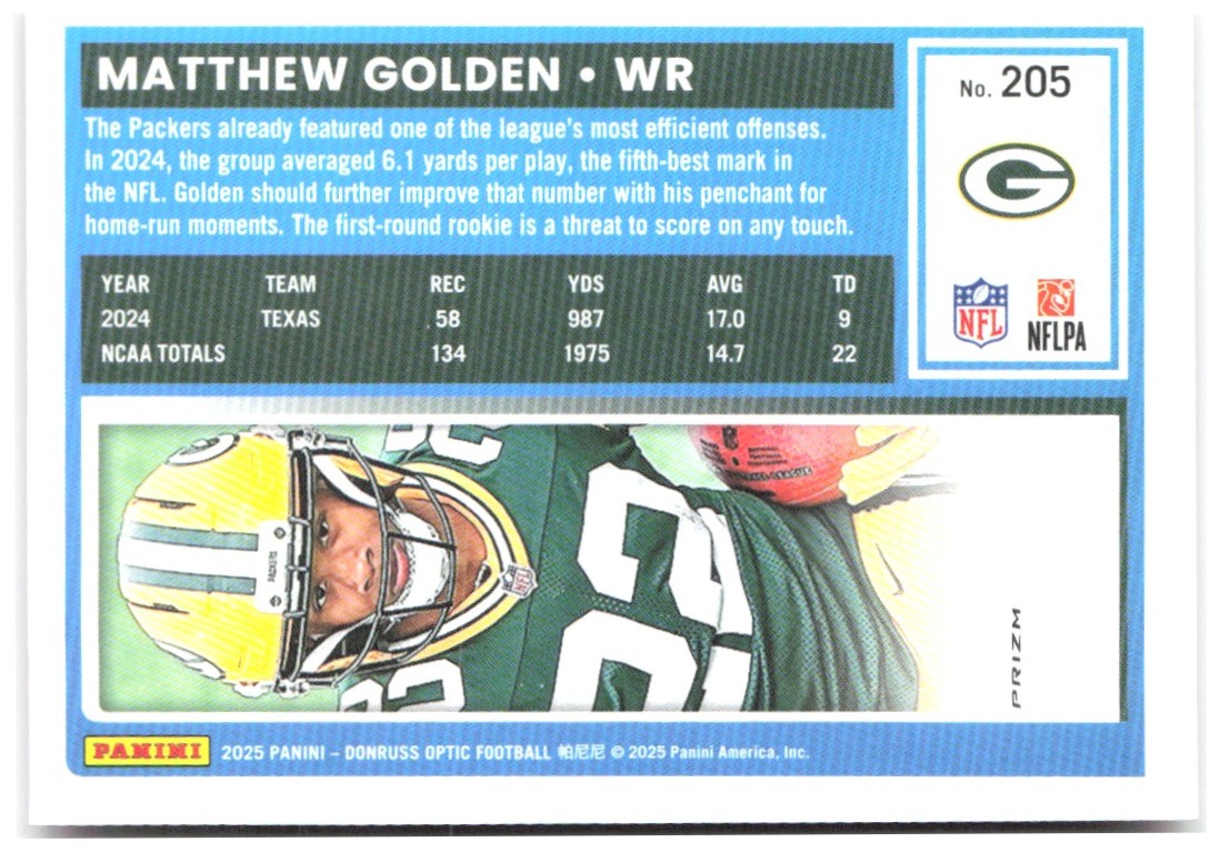 Matthew Golden Donruss Optic - Pink 205 2025 Green Bay Packers