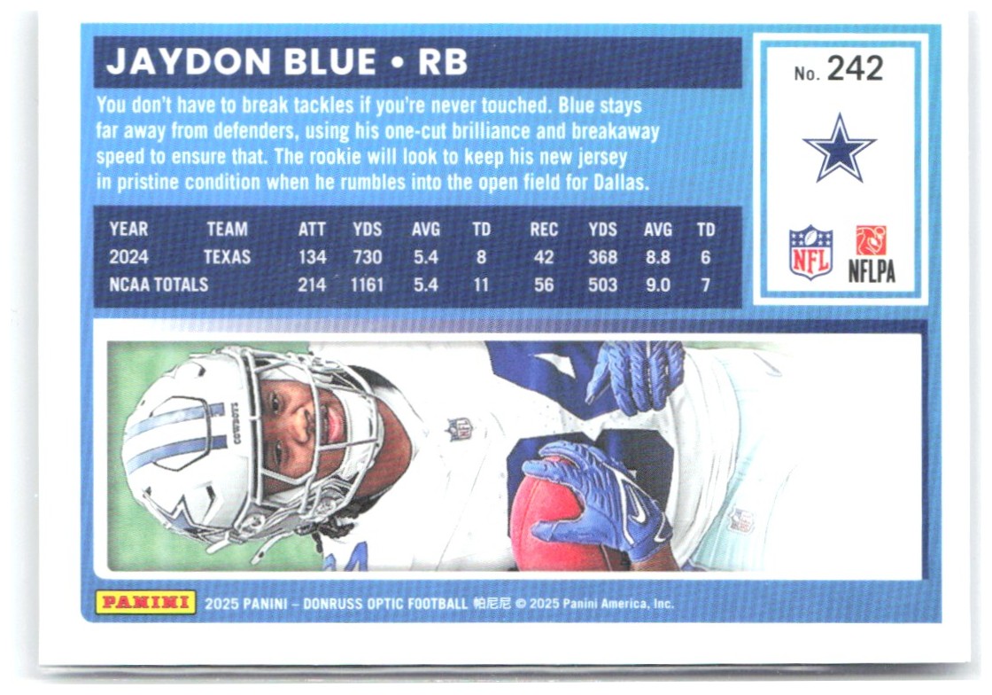 Jaydon Blue Donruss Optic 242 2025 Dallas Cowboys RC
