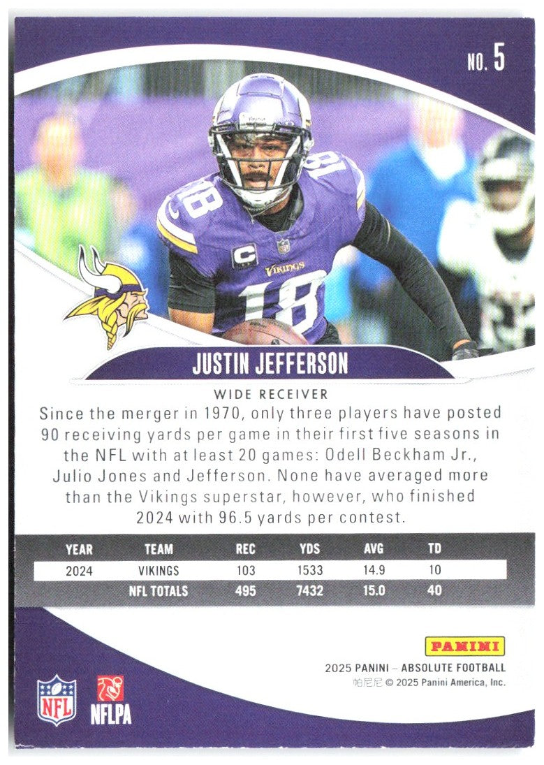 Justin Jefferson Panini Absolute Red, White and Blue Kaleidoscope 5 2025 Vikings
