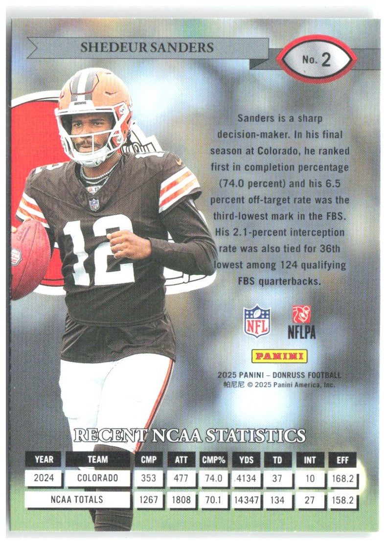 Shedeur Sanders Donruss - Retro 1995 2 2025 Cleveland Browns