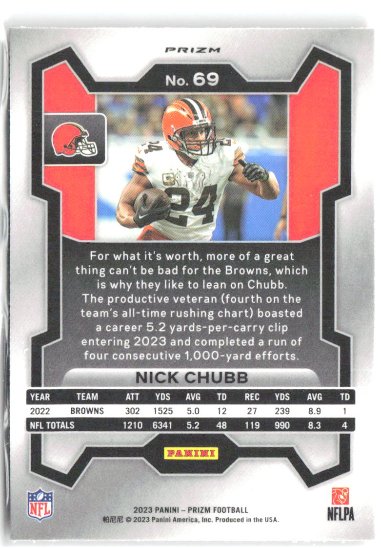 Nick Chubb Panini Prizm - Lazer 69 2023 Cleveland Browns