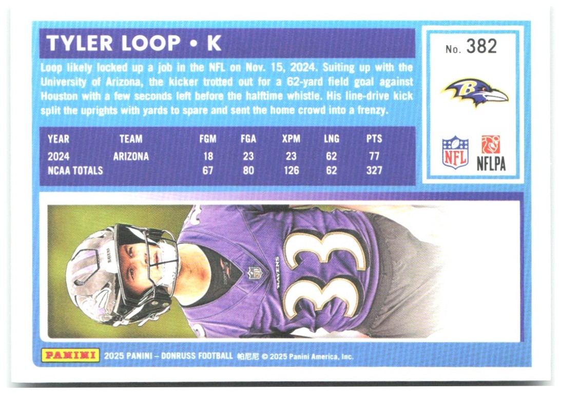 Tyler Loop Donruss - Press Proofs Green 382 2025 Baltimore Ravens