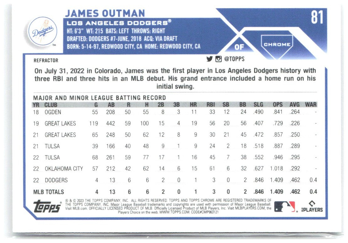 James Outman Topps Chrome - Refractors 81 2023 Los Angeles Dodgers