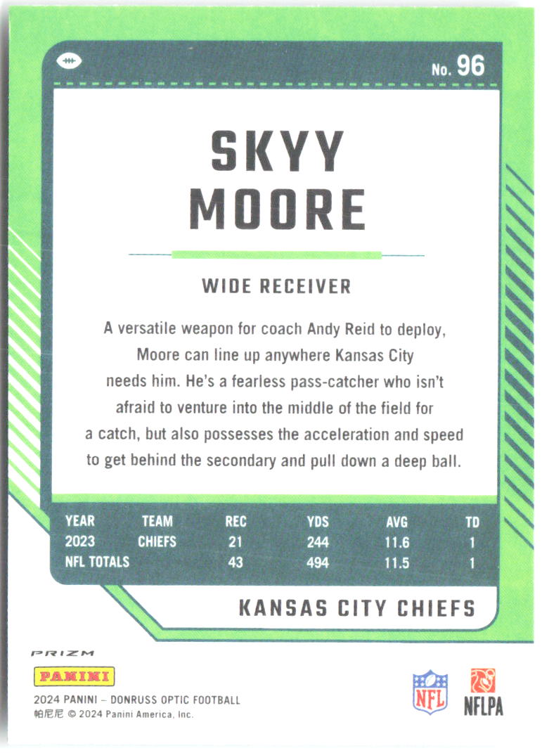 Skyy Moore Donruss Optic - Holo 96 2024 Kansas City Chiefs