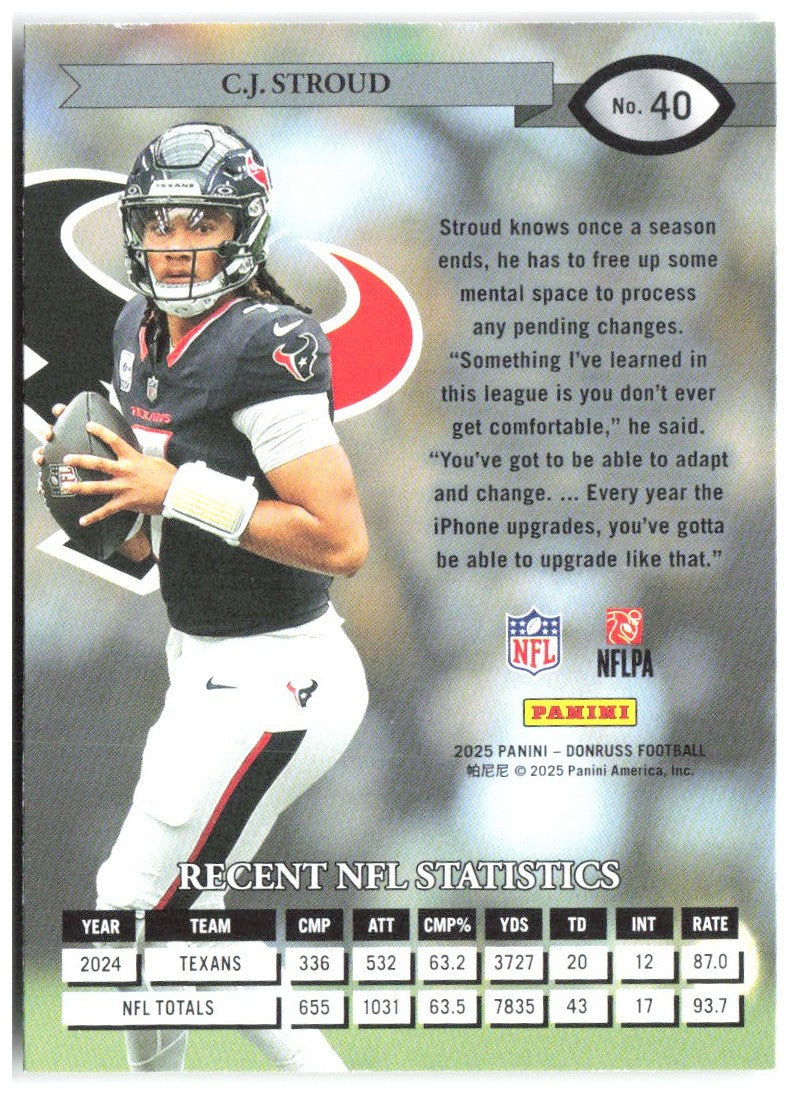 C.J. Stroud Donruss - Retro 1995 40 2025 Houston Texans