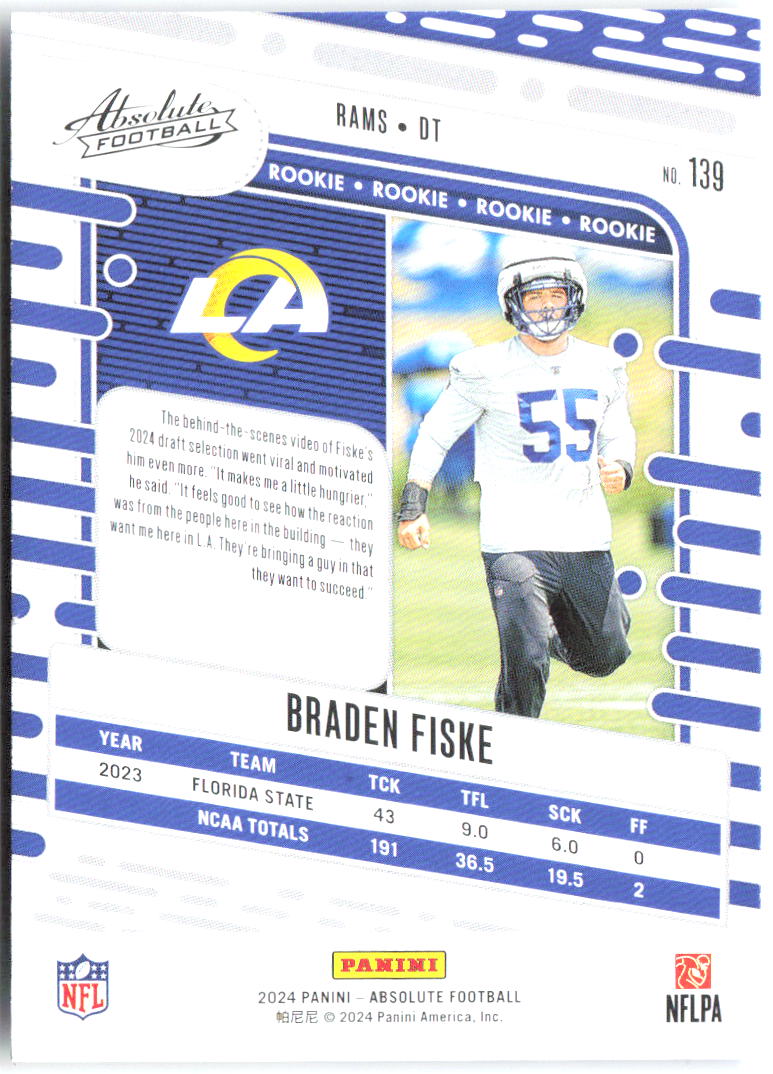 Braden Fiske Panini Absolute - Retail 139 2024 Los Angeles Rams RC