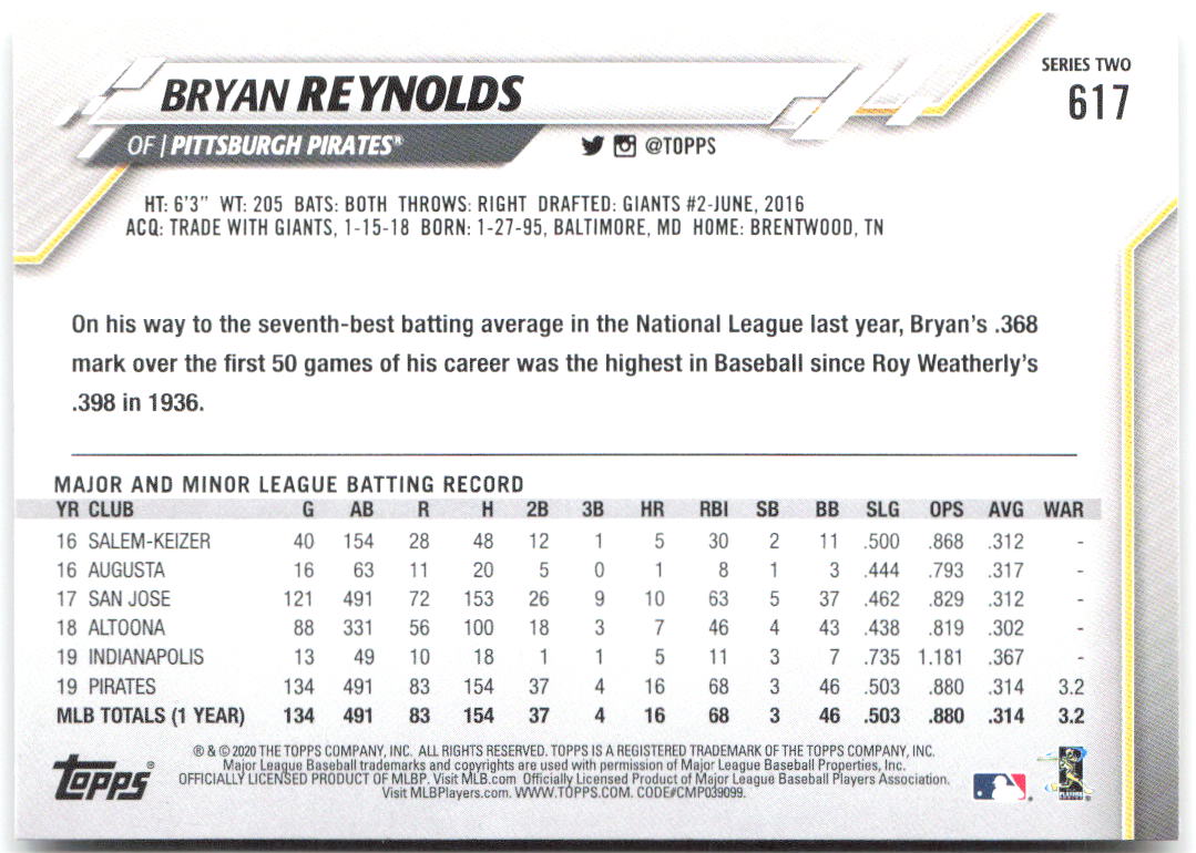 Bryan Reynolds Topps 617 2020 Pittsburgh Pirates
