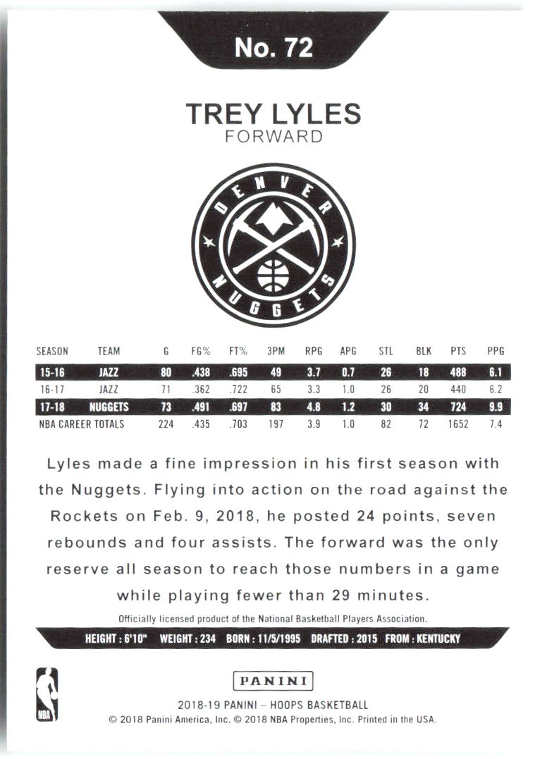 Trey Lyles Hoops 72 2018-19 Denver Nuggets