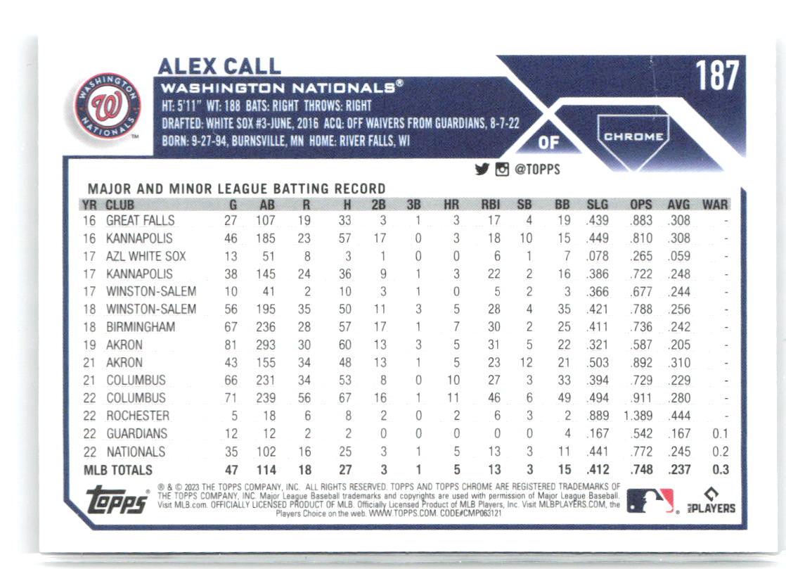 Alex Call Topps Chrome - X-Fractors 187 2023 Washington Nationals