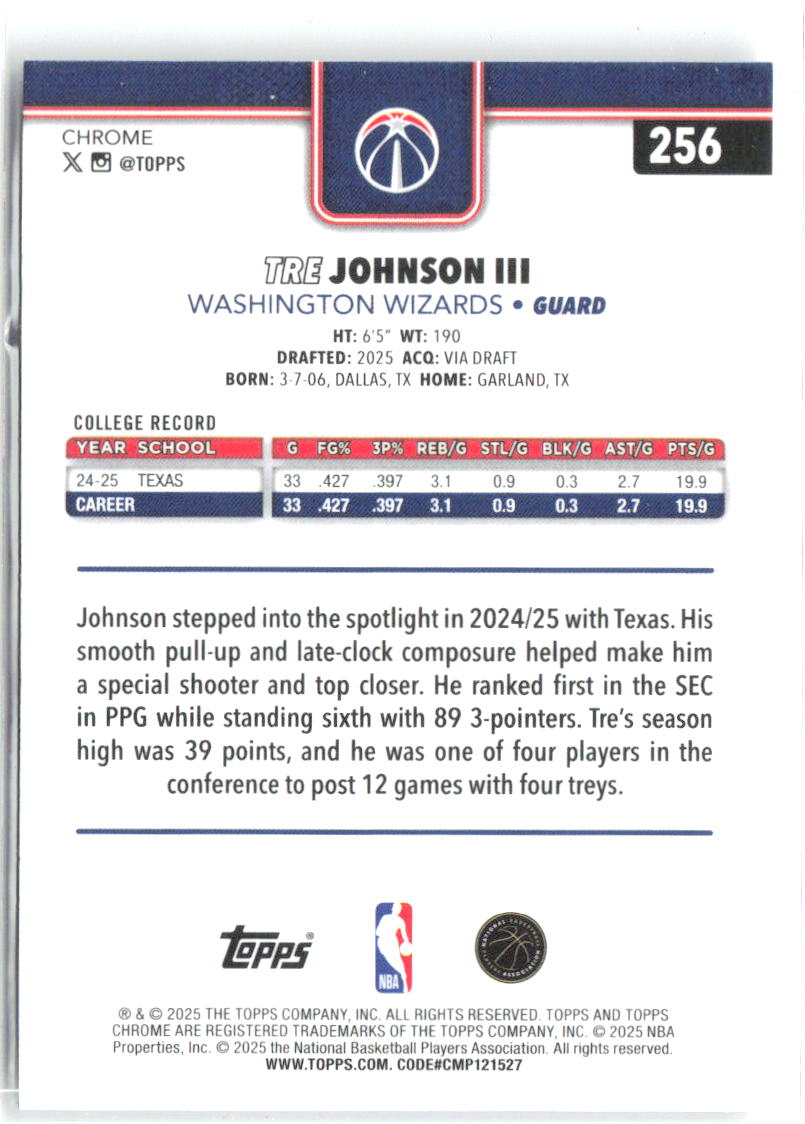 Tre Johnson III Topps Chrome 256 2025-26 Washington Wizards RC