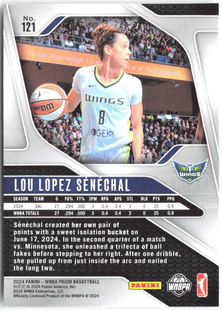 Lou Lopez Senechal Panini Prizm WNBA 121 2024 Dallas Wings