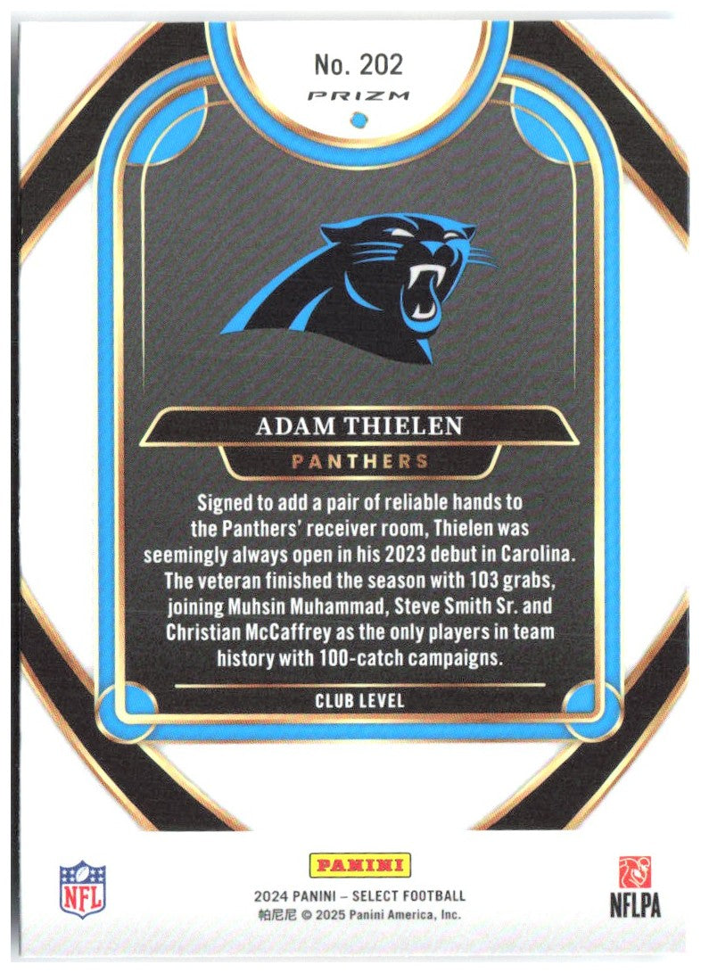Adam Thielen Panini Select - Red & Yellow Prizm Shock 202 2024 Carolina Panthers