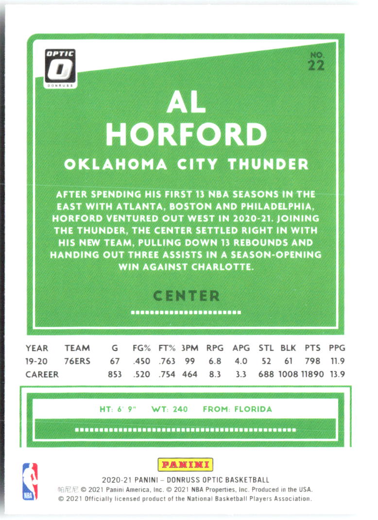 Al Horford Donruss Optic 22 2020-21 Oklahoma City Thunder