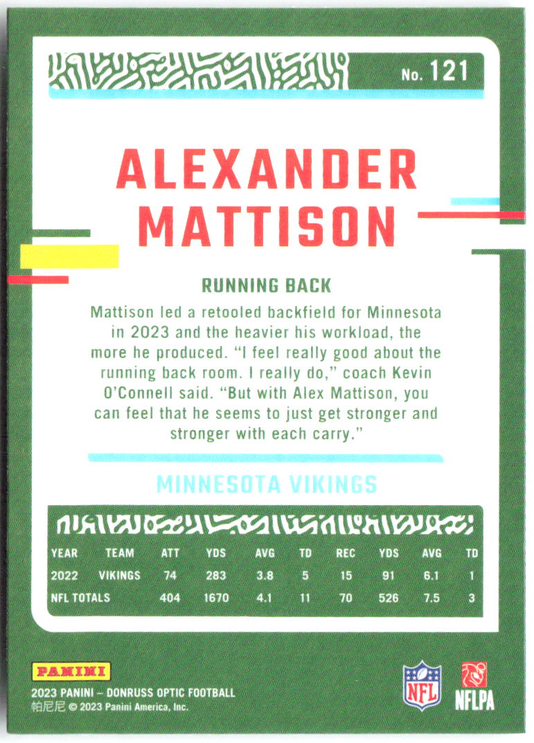 Alexander Mattison Donruss Optic 121 2023 Minnesota Vikings