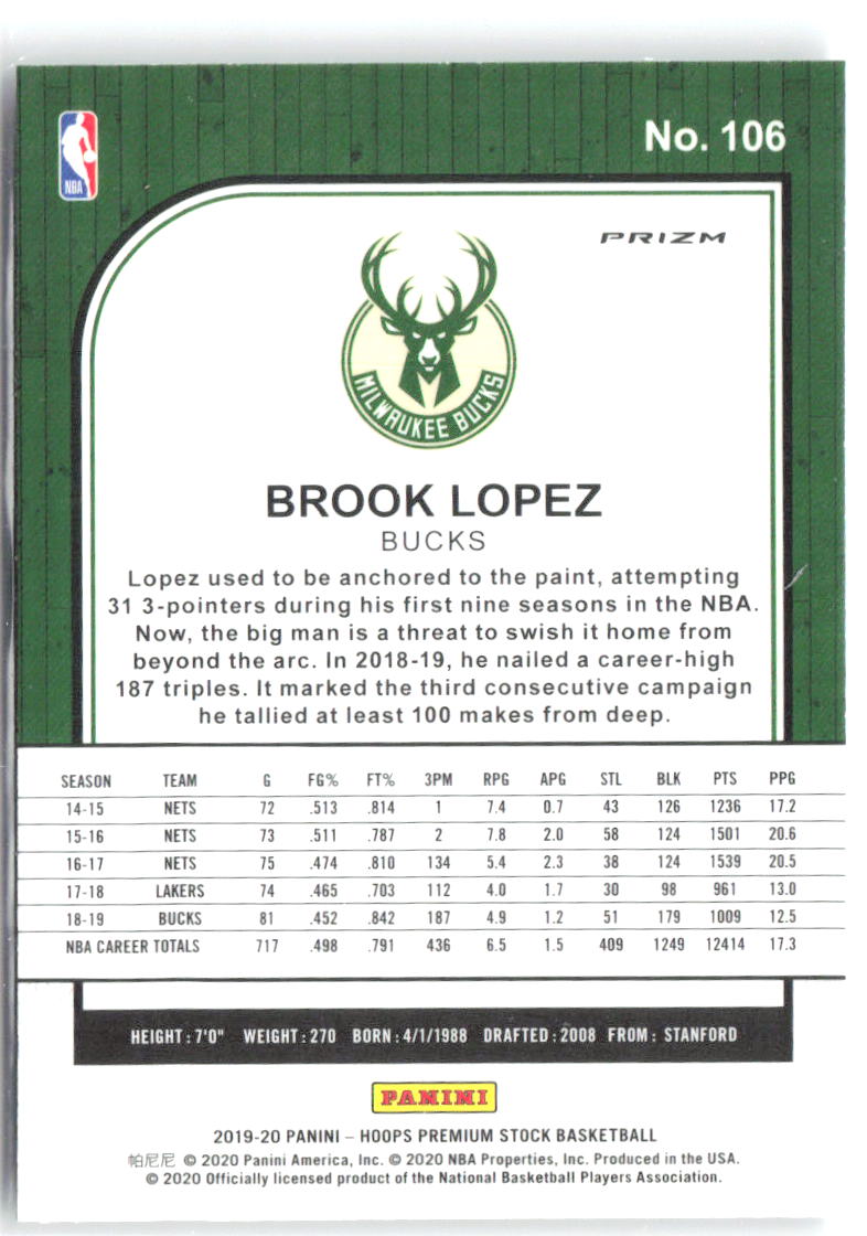 Brook Lopez Hoops Premium Stock - Prizms Silver 106 2019-20 Milwaukee Bucks