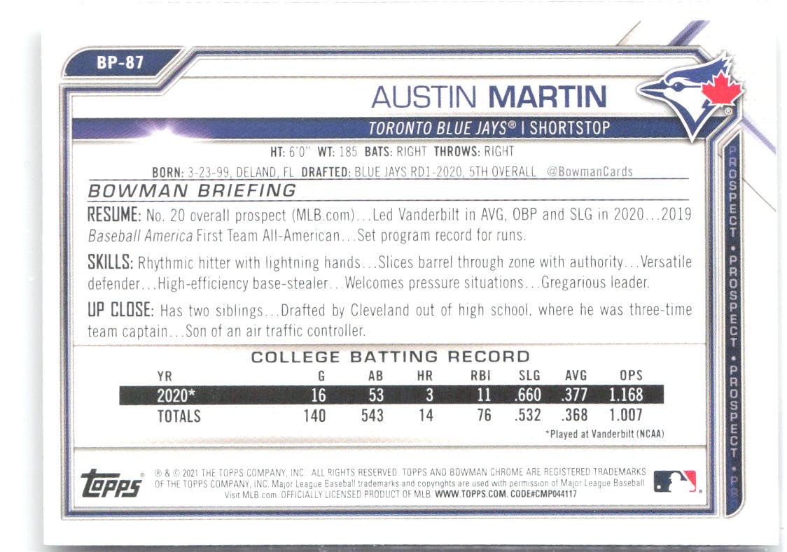 Austin Martin Bowman - Prospects BP-87 2021 Toronto Blue Jays