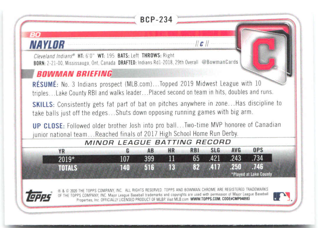 Bo Naylor Bowman Chrome Prospects Mojo Refractors BCP-234 2020 Cleveland Indians