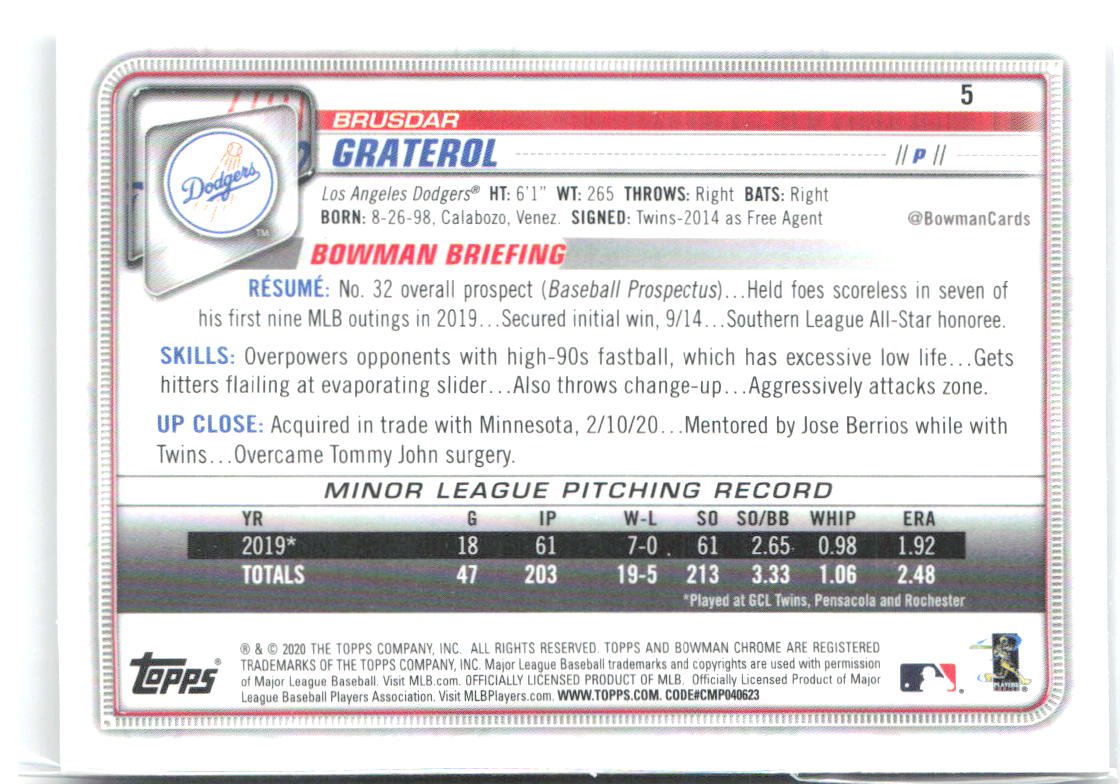 Brusdar Graterol Bowman Chrome 5 2020 Los Angeles Dodgers RC