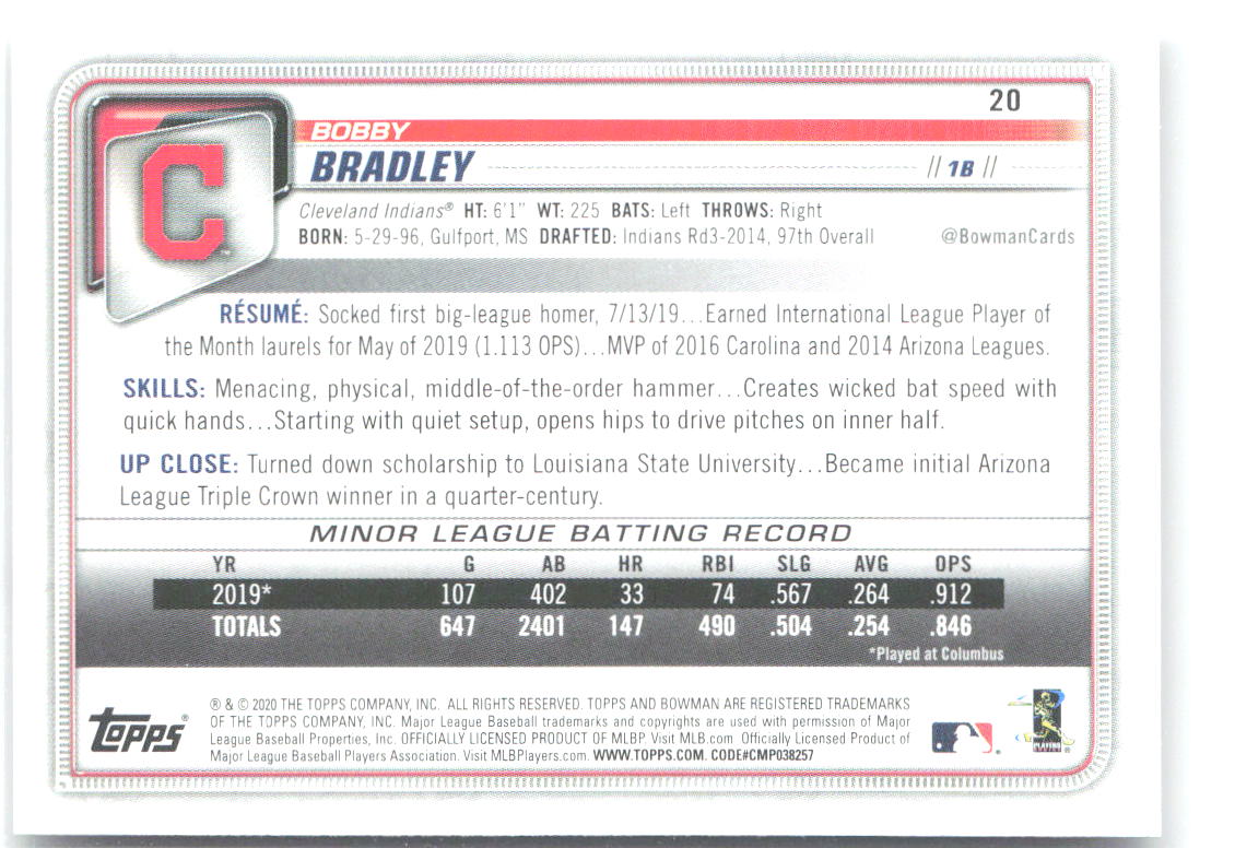 Bobby Bradley Bowman 20 2020 Cleveland Indians RC