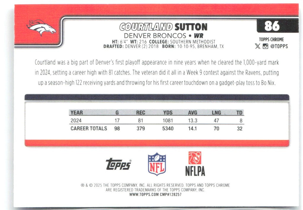 Courtland Sutton Topps Chrome - X-Fractor 86 2025 Denver Broncos