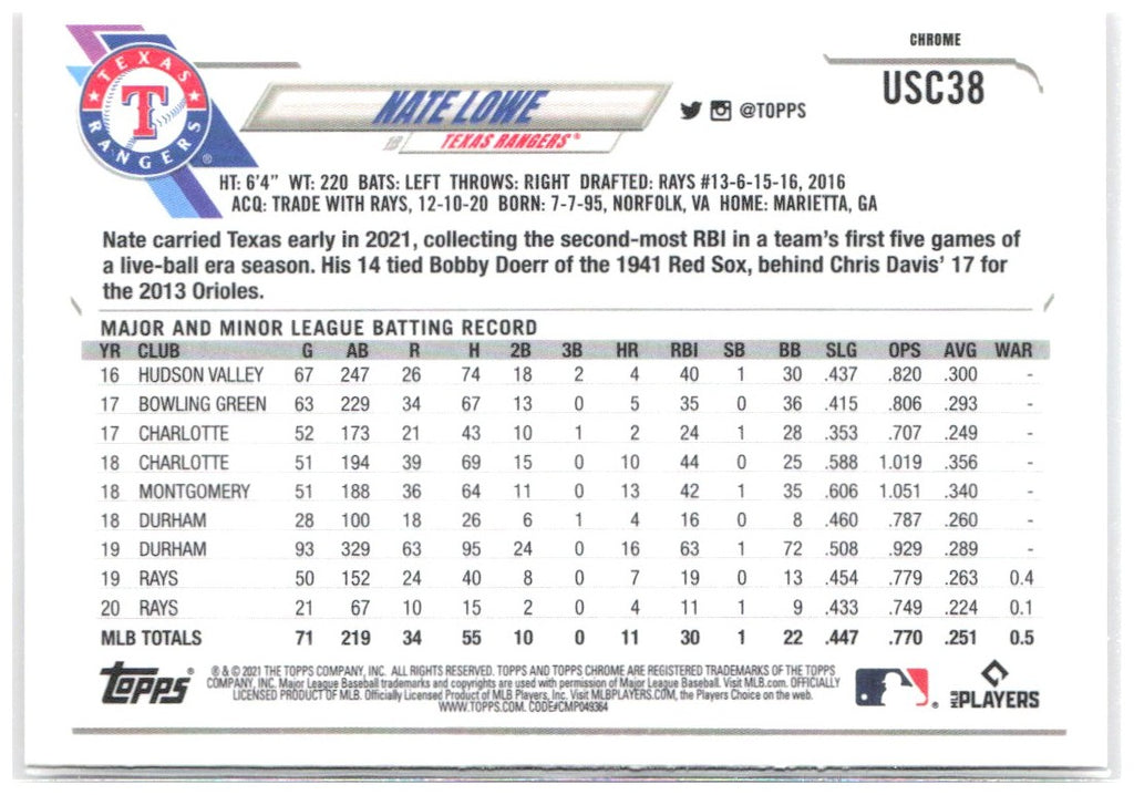 Nate Lowe Topps Chrome Update - Pink Wave Refractor USC38 2021 Texas Rangers
