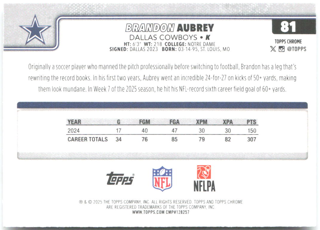 Brandon Aubrey Topps Chrome 81 2025 Dallas Cowboys