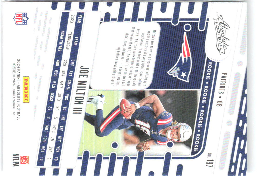 Joe Milton III Panini Absolute - Red and Blue 197 2024 New England Patriots