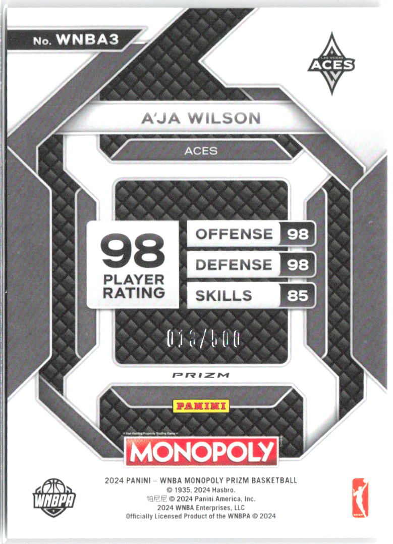 A'ja Wilson Prizm Monopoly All-Star Gold Millionaire Shimmer WNBA3 2024 /500