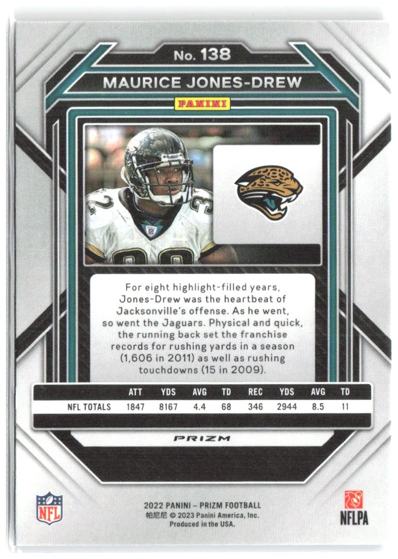 Maurice Jones-Drew Panini Prizm Red White and Blue 138 2022 Jacksonville Jaguars