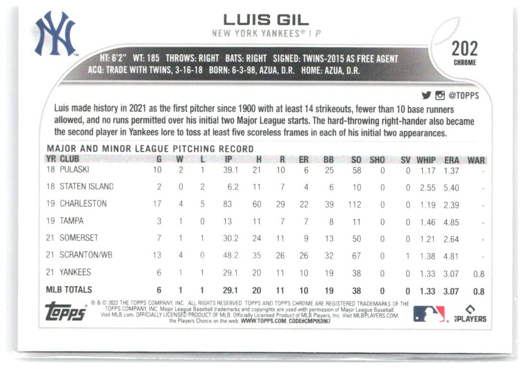Luis Gil Topps Chrome - Pink Refractor 202 2022 New York Yankees