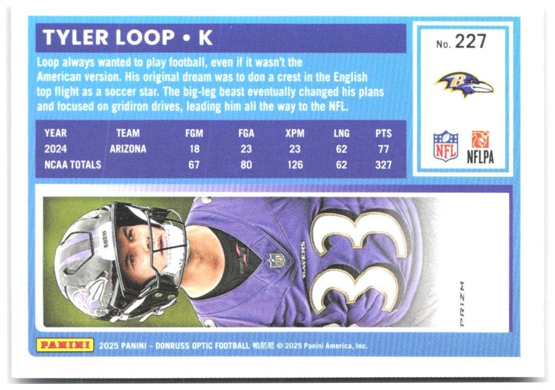 Tyler Loop Donruss Optic - Purple Shock 227 2025 Baltimore Ravens