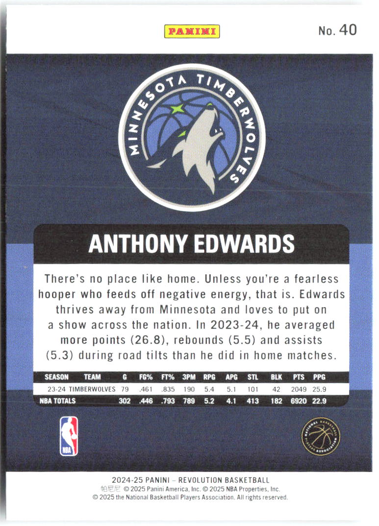Anthony Edwards Panini Revolution 40 2024-25 Minnesota Timberwolves