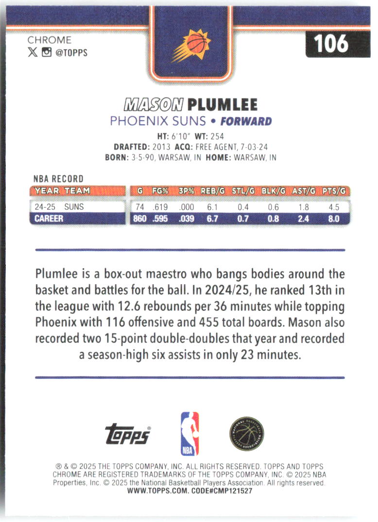 Mason Plumlee Topps Chrome 106 2025-26 Phoenix Suns