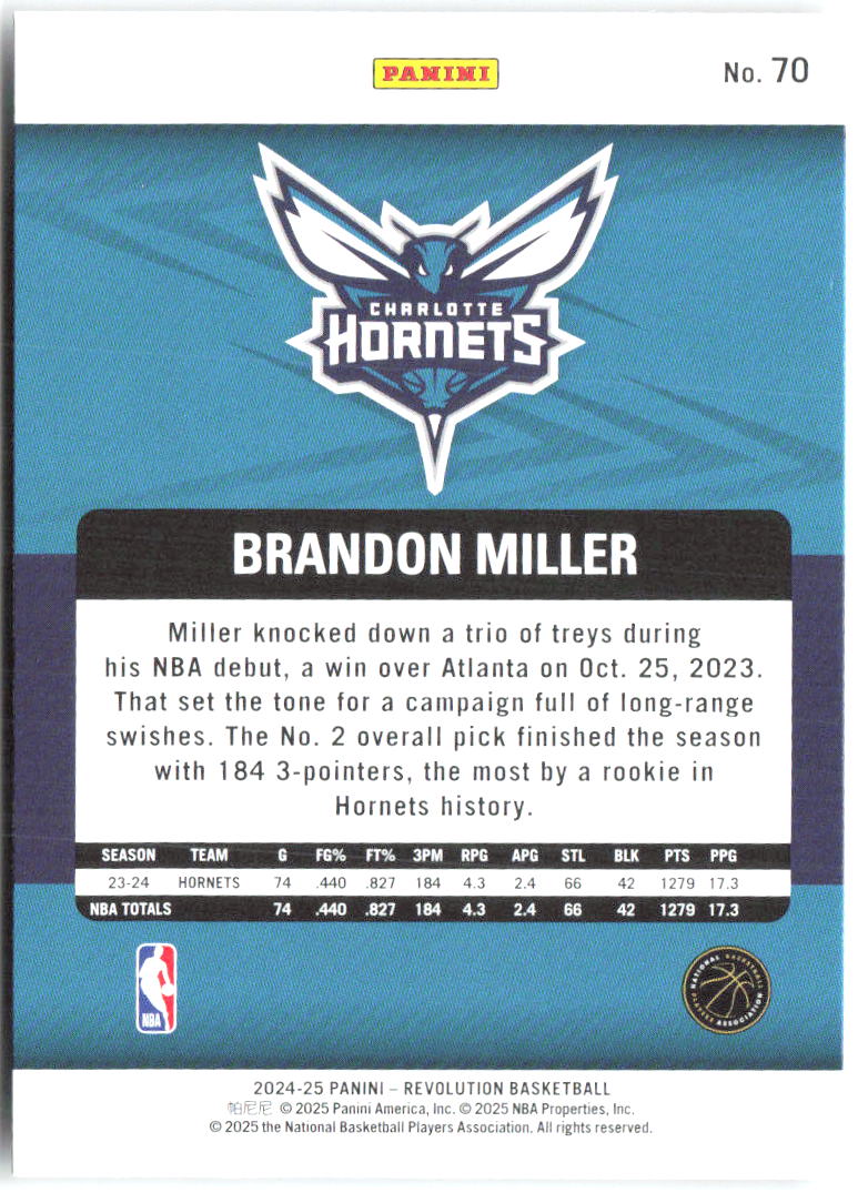 Brandon Miller Panini Revolution 70 2024-25 Charlotte Hornets