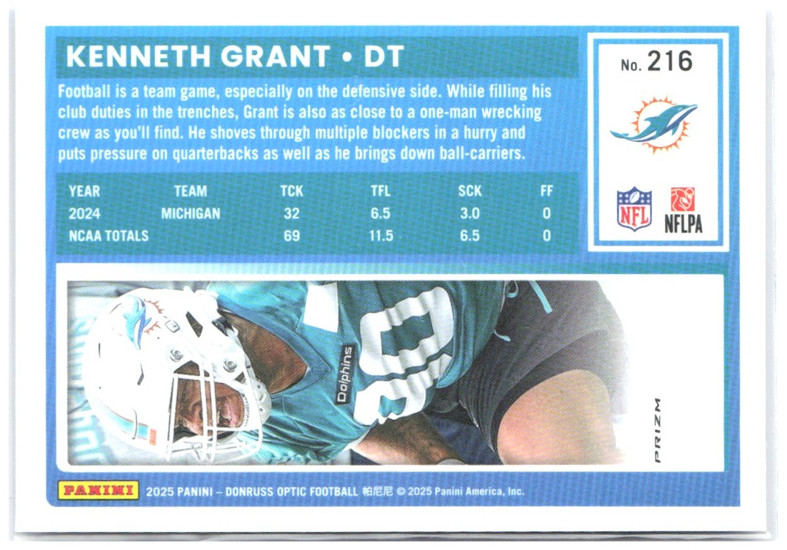 Kenneth Grant Donruss Optic - Blue Hyper 216 2025 Miami Dolphins