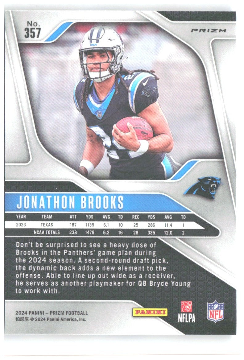 Jonathon Brooks Panini Prizm - Red White and Blue 357 2024 Carolina Panthers
