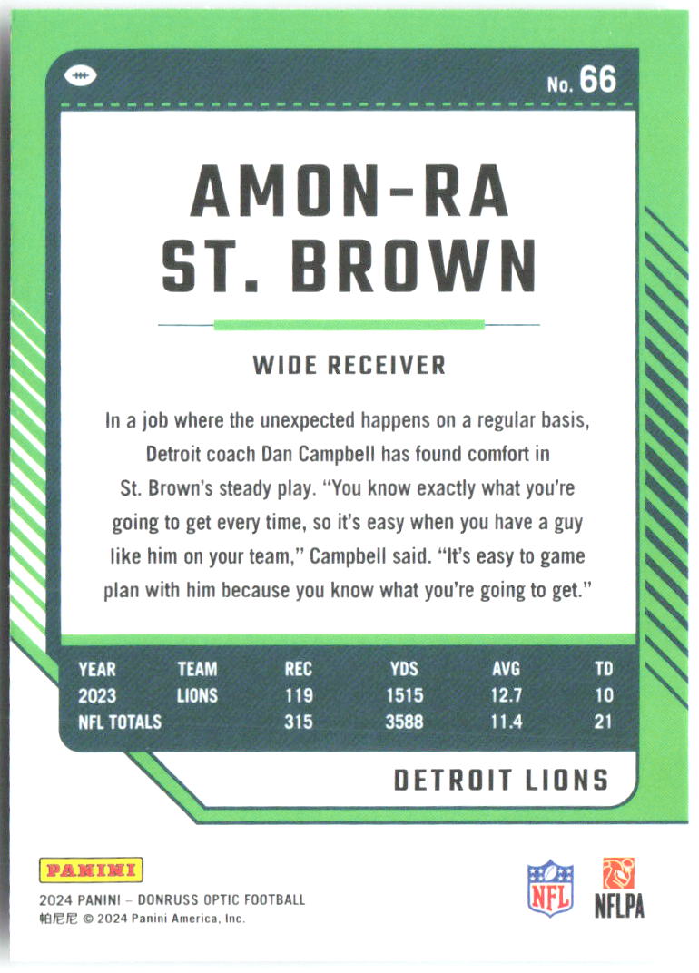 Amon-Ra St. Brown 66 Detroit Lions