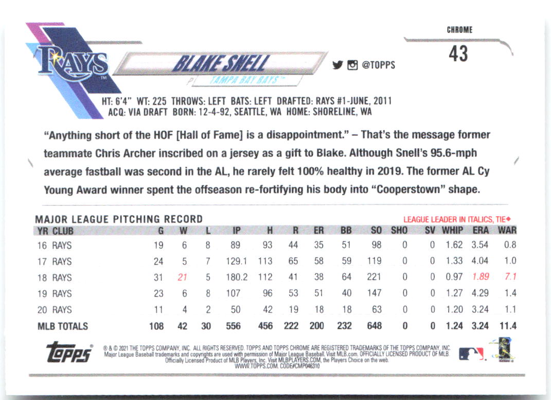 Blake Snell Topps Chrome 43 2021 Tampa Bay Rays