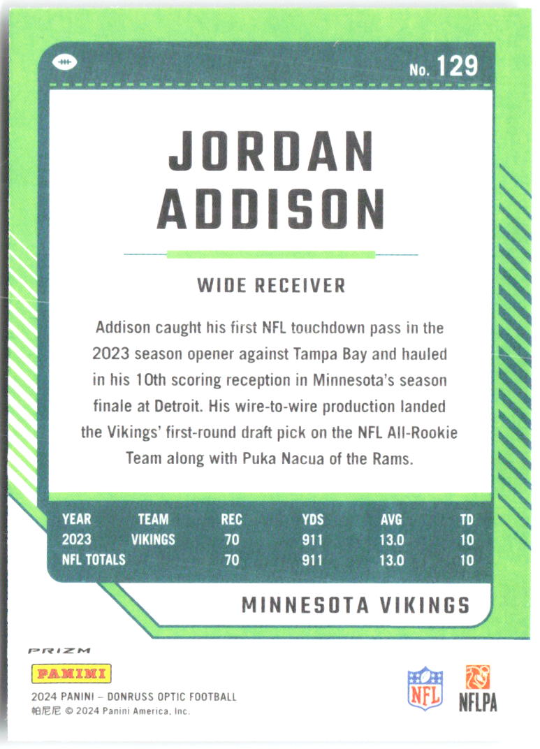 Jordan Addison Donruss Optic - Holo 129 2024 Minnesota Vikings