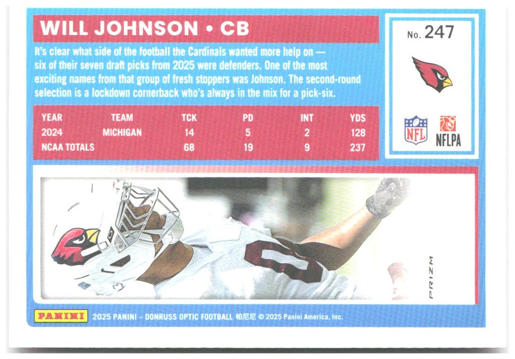Will Johnson Donruss Optic - Pink 247 2025 Arizona Cardinals