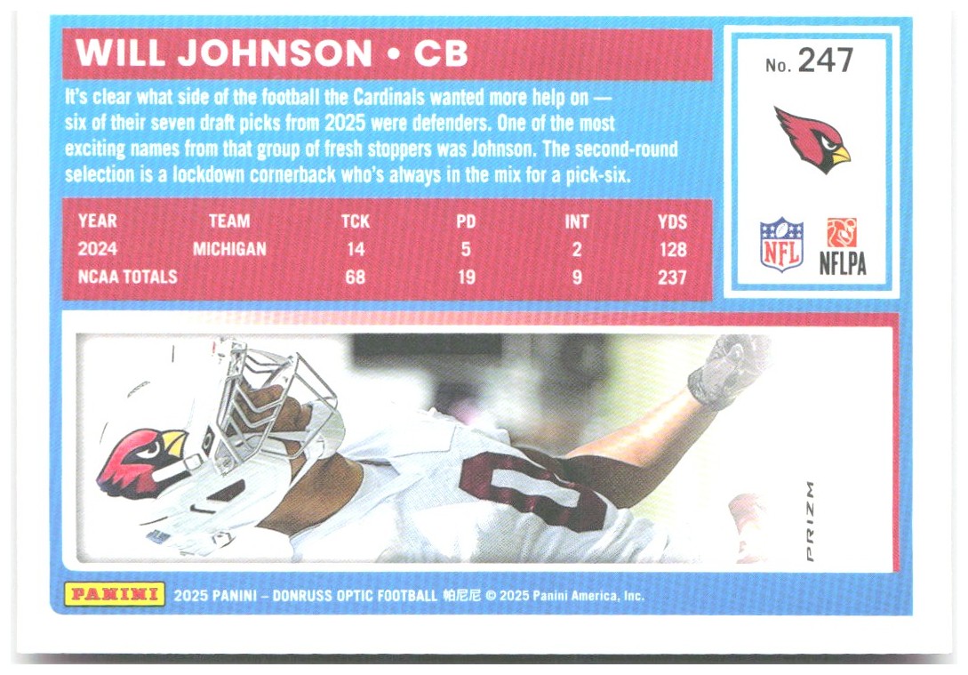 Will Johnson Donruss Optic - Pink 247 2025 Arizona Cardinals