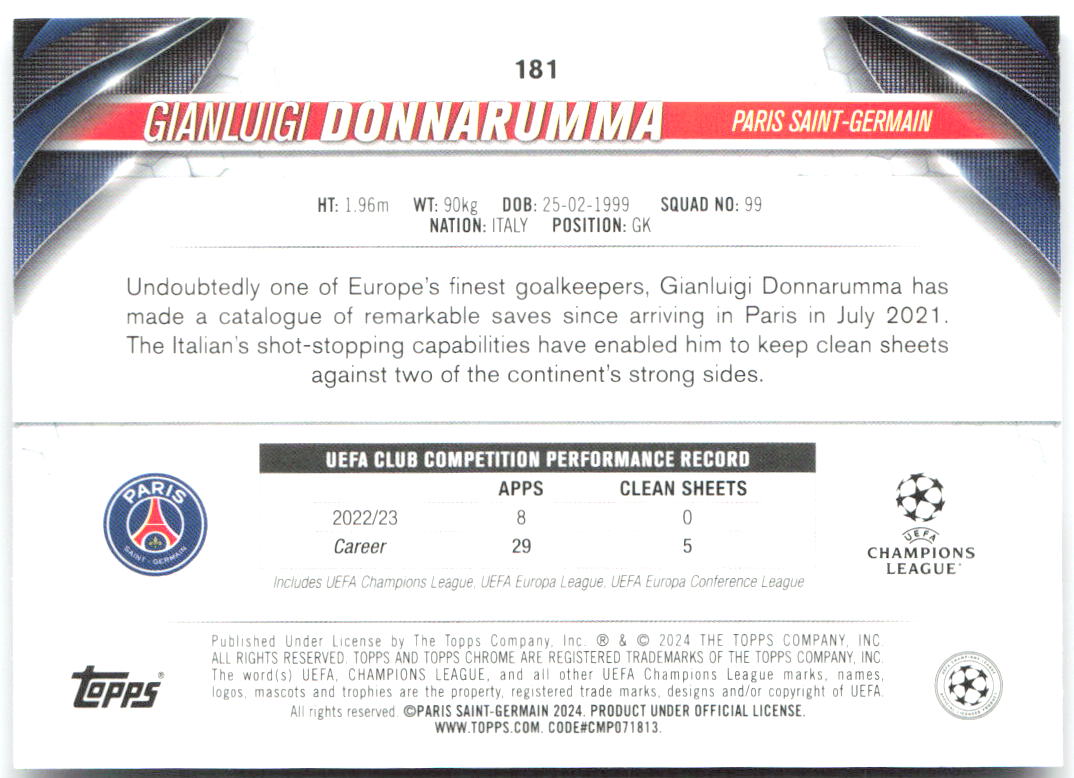 Gianluigi Donnarumma Topps Chrome UEFA Club Competitions 181 2023-24