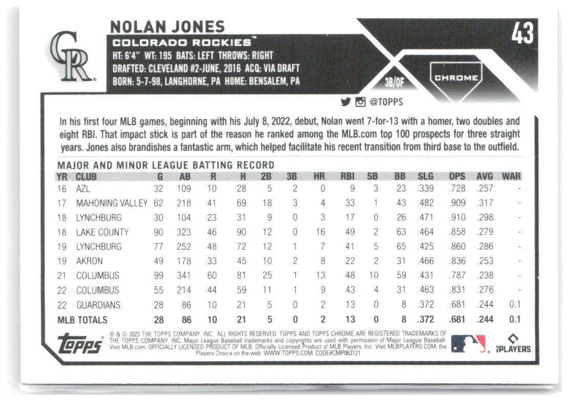 Nolan Jones Topps Chrome - Pink Refractors 43 2023 Colorado Rockies