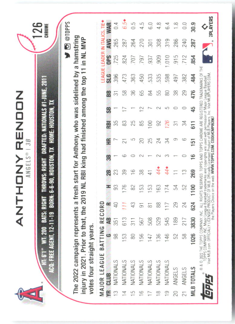 Anthony Rendon Topps Chrome 126 2022 Los Angeles Angels