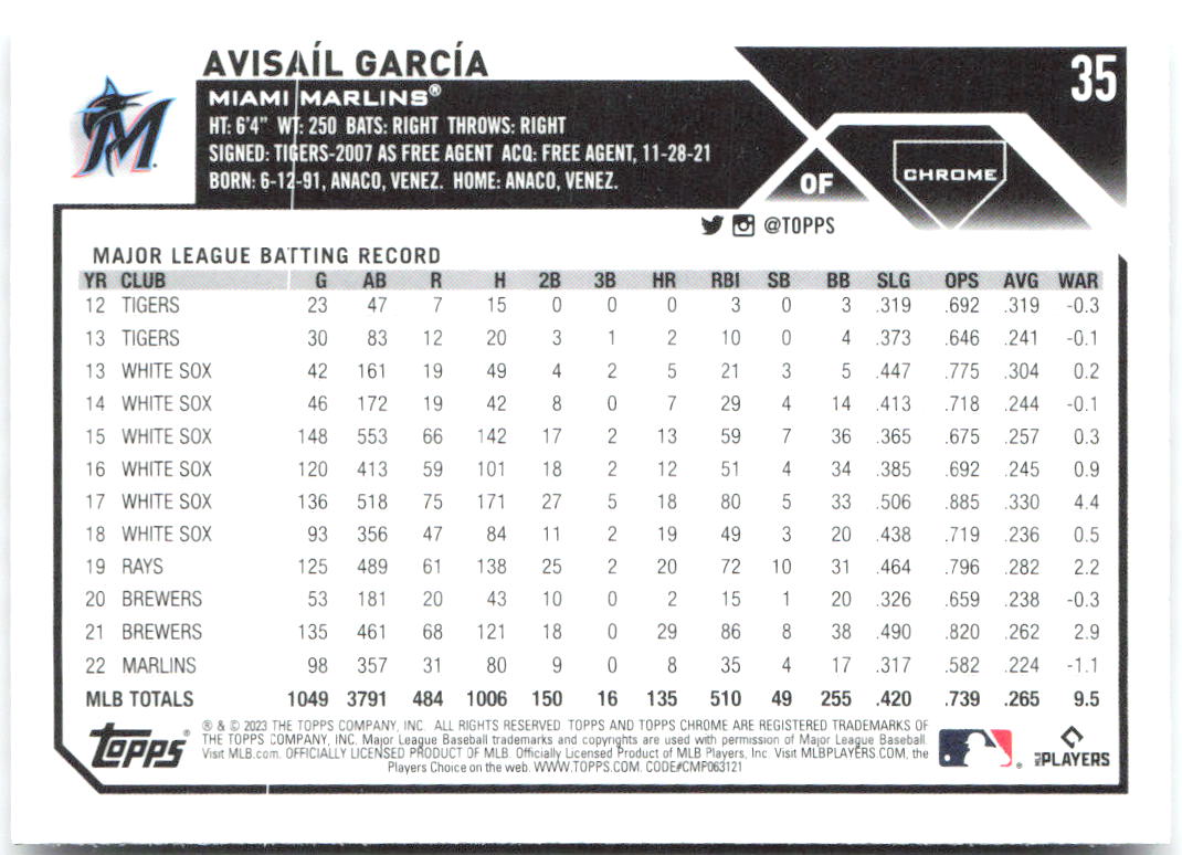 Avisail García X-Fractors Topps Chrome - X-Fractors 35 NM