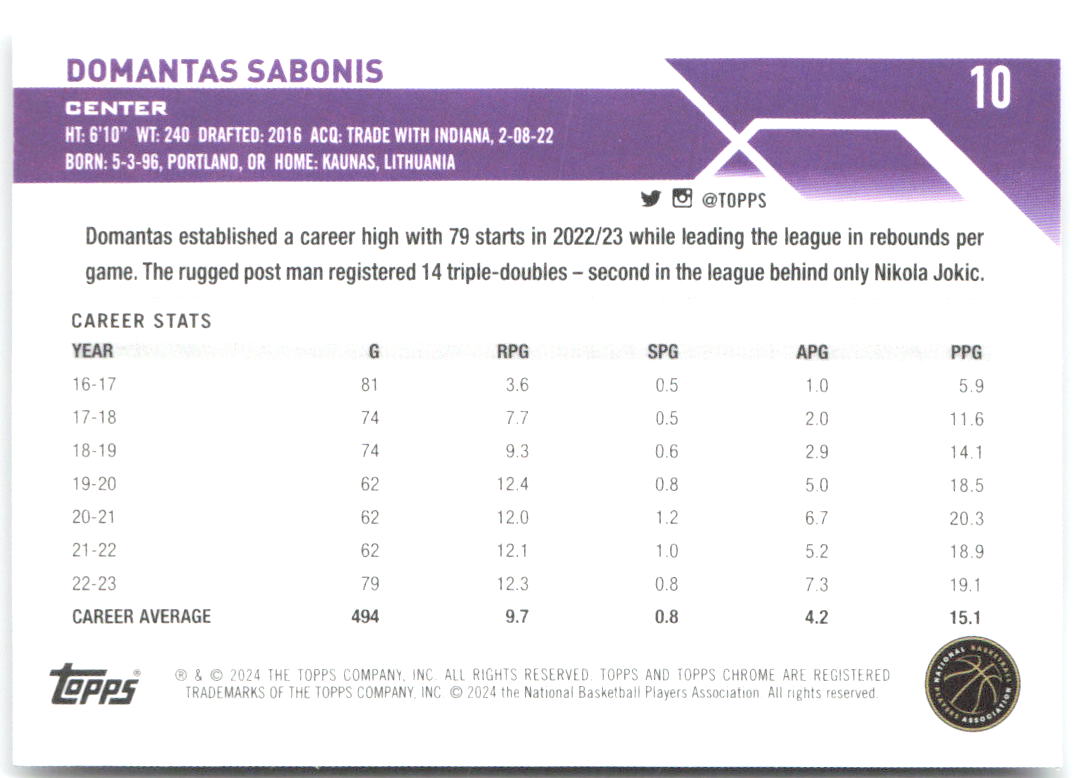 Domantas Sabonis Topps Chrome 10 2023-24 Sacramento Kings