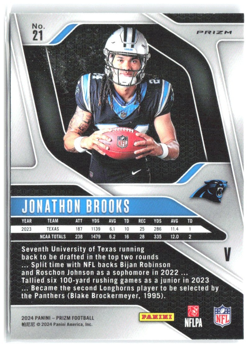 Jonathon Brooks Prizm - Rookie Variations Silver Prizm 21 2024 Carolina Panthers