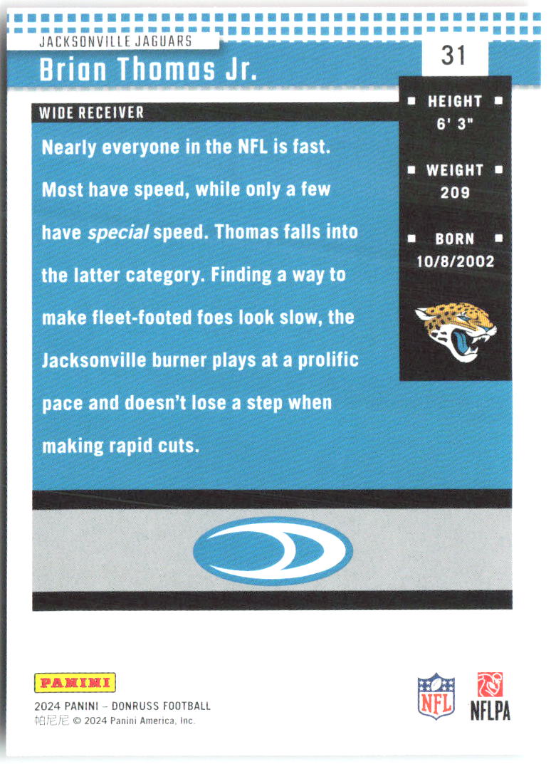 Brian Thomas Jr. Donruss - Retro 2004 31 2024 Jacksonville Jaguars