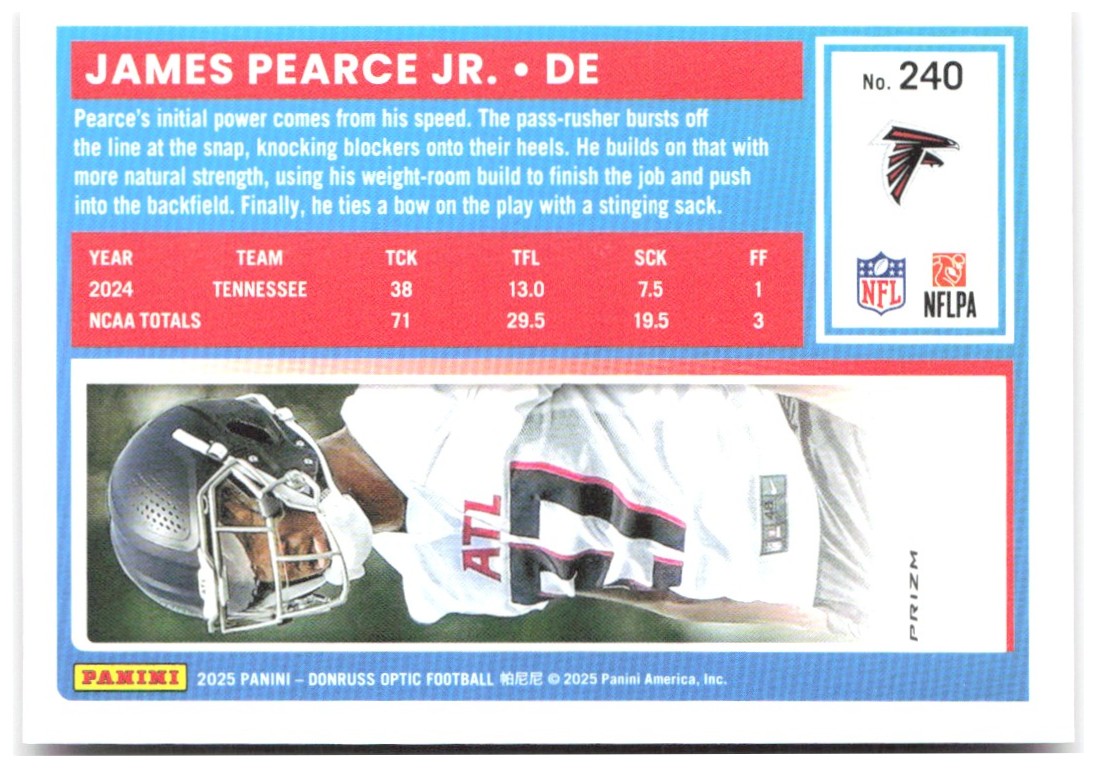 James Pearce Jr. Donruss - Optic Rated Rookies Pink 363 2025 Atlanta Falcons