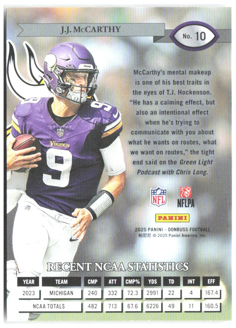 J.J. McCarthy Donruss - Retro 1995 10 2025 Minnesota Vikings